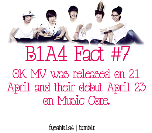  B1a4 Facts