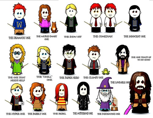  HP Characters