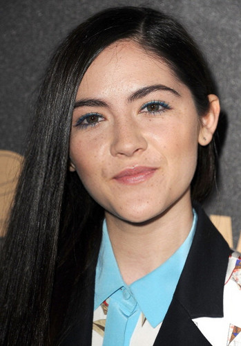 Isabelle fuhrman sexy