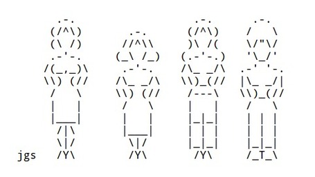  Women in ASCII Art