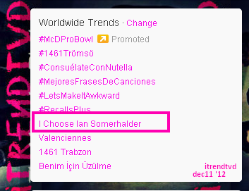  Ian Somerhalder trend