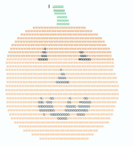  ランダム ASCII from http://8thgradephotoshop.wikispaces.com/ASCII+Drawings