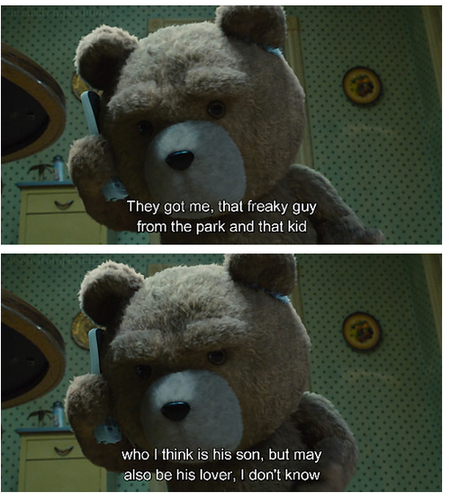  Ted