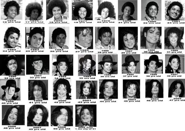 MJ through the years