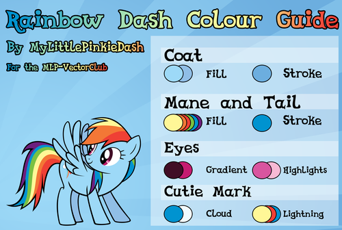  regenbogen Dash Color Guide