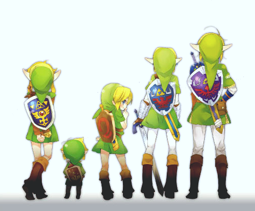 A Lenda de Zelda