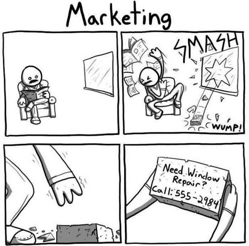  marketing