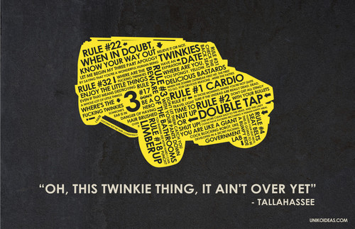 ZombieLand Quote Poster