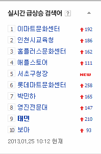  130125 Taemin ranked #9 on Naver paghahanap