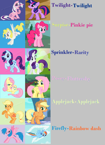  before, after , ponies
