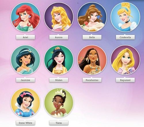 Cinderella - Disney Princess Photo (33854042) - Fanpop