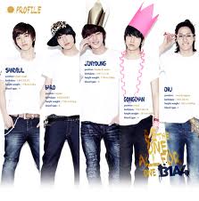  members of B1A4