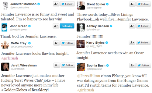 Celebrities tweet their love for Jennifer Lawrence.