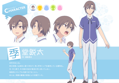  Eita Kidou's Character perfil
