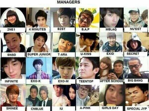  k-pop bands manager's