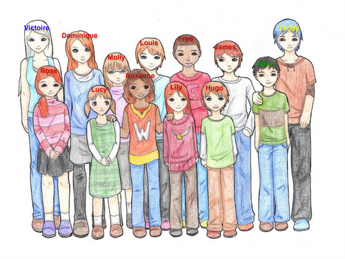 The inayofuata generation Weasley family!