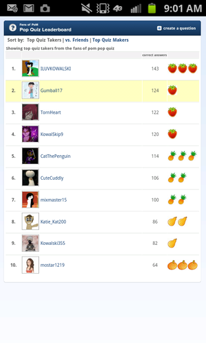  The pop quizz leaderboard :P