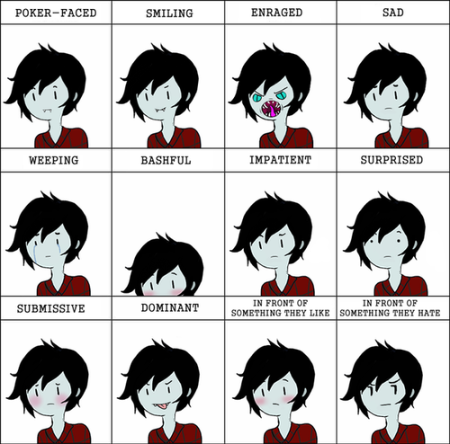 marshall lee expression