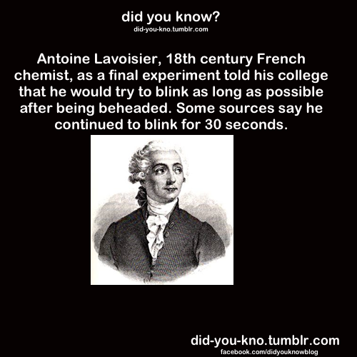  Did bạn Know?
