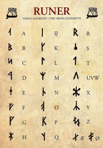  Runer The Viking Alphabet