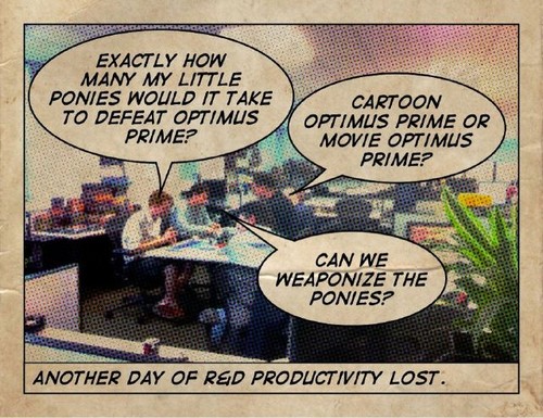  Productivity Loss