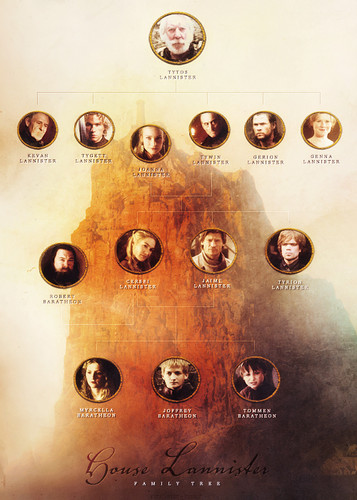 House Lannister • family tree