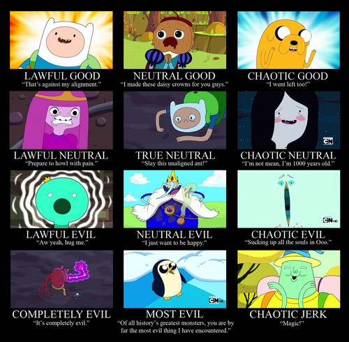  Adventure time characters