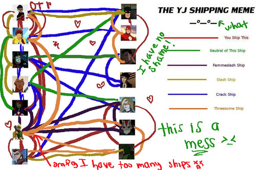  YJ Shipping Meme