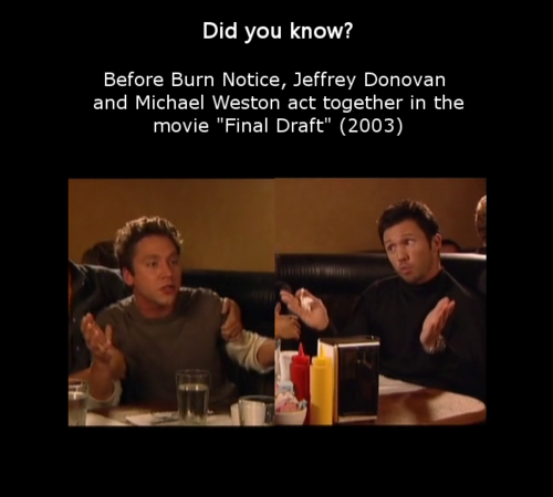  Did u know?