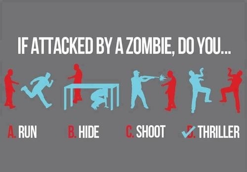  Attacked por a Zombie...