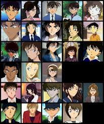 Detective Conan Characters Name