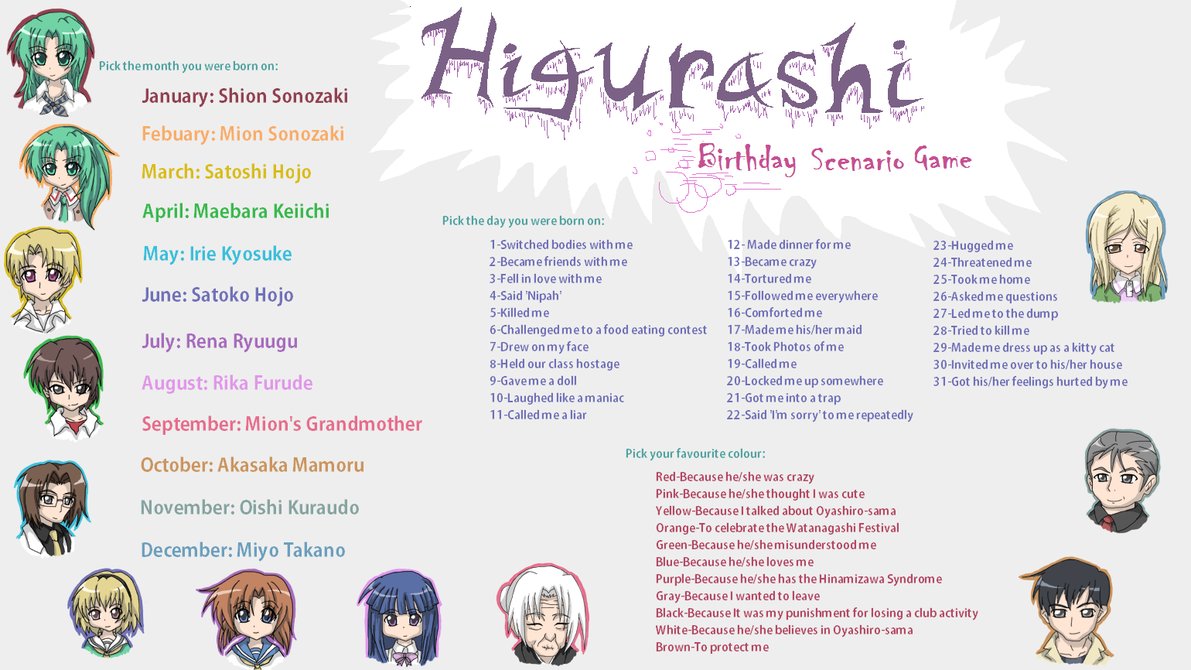 Higurashi birthday scenario game ^_^