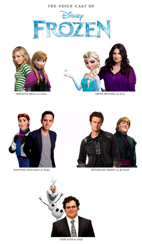 Frozen Voice Cast