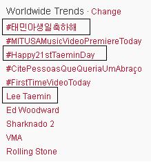  Taemin 21 Birthday is trended Worldwide