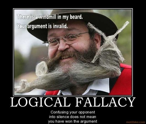  Logical Fallacy