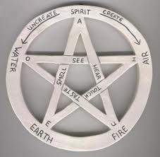  wiccans