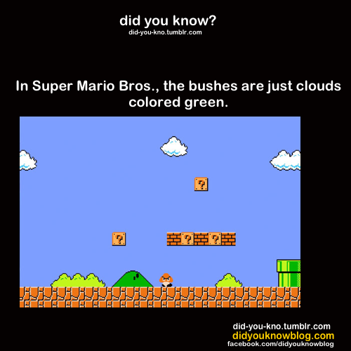  Did 你 Know?
