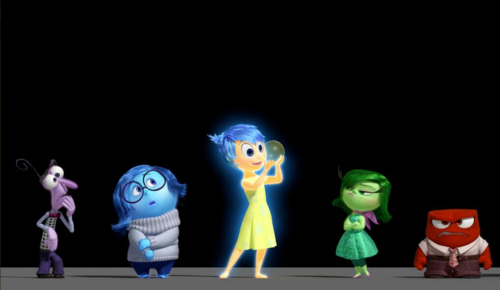  Inside Out Characters