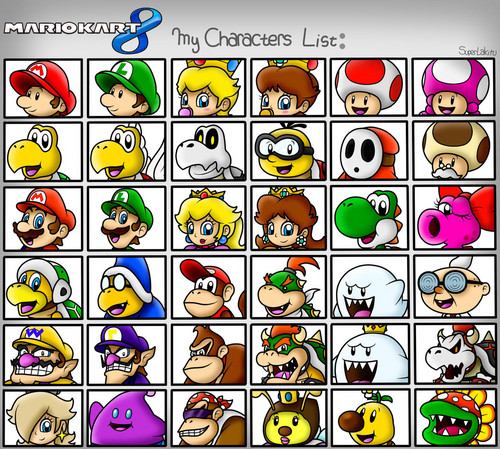 Mario Kart 8 character list