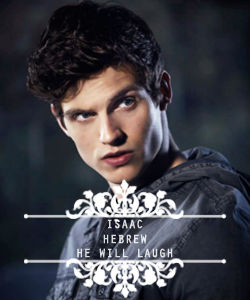  Part 1- Teen wolf Names + Meanings