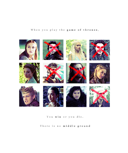  Game of Thrones - Characters as of end of Season 3