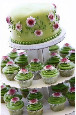  Green カップケーキ