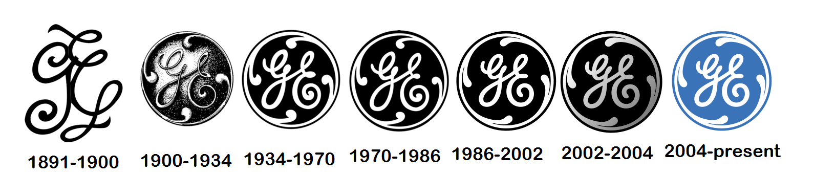 GE Logo History - Logos Photo (35779143) - Fanpop