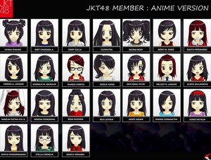  JKT48 日本动漫 version