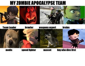  My zombie apocalypse team with Eve and Runt in it.