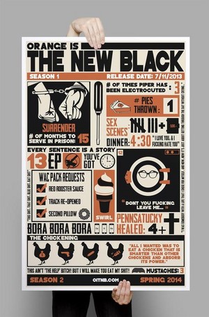  橙子, 橙色 is the new black : ALEX