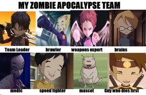  Code Lyoko Team Zombie Apocalypse
