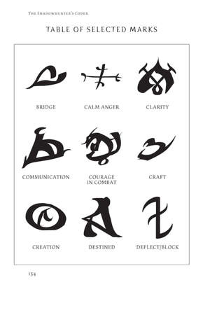 Runes (Shadowhunter's Codex)
