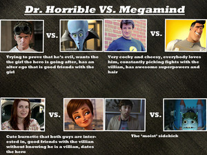  Megamind vs. Dr. Horrible