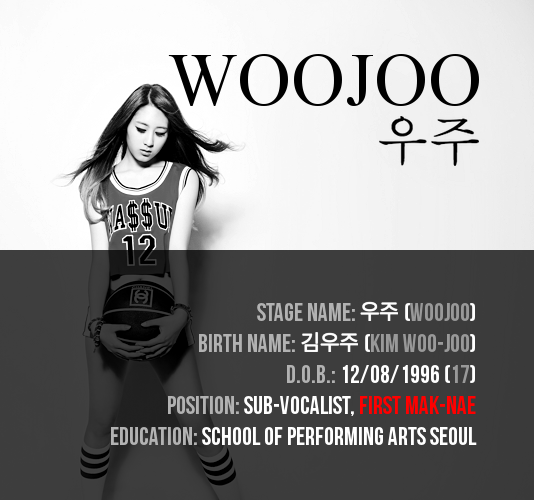 Woojoo. Woojoo (wassup). Kim Woojoo альбомы. Stage name.